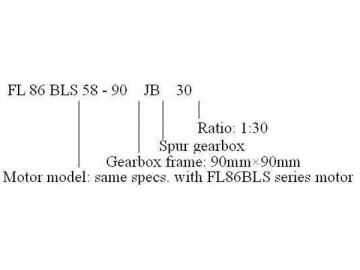 86mm bürstenloser Motor mit dem Stirnradgetriebe