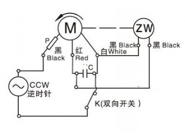 AC-Getriebemotor und Getriebe 60YN06-90YN90