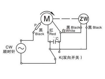 AC-Getriebemotor und Getriebe 60YN06-90YN90