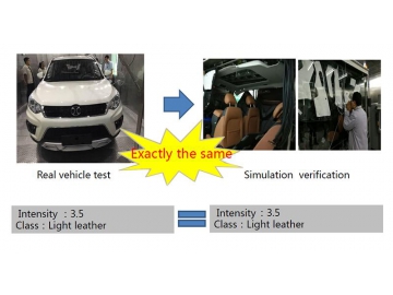 Klima-Prüfkammer zur VOC-Messung und Analyse fürs Auto (Prüfung von flüchtigen organischen Verbindugnen und Gerüchen)