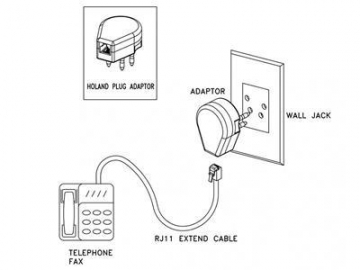 Telefonadapter, Niederlande