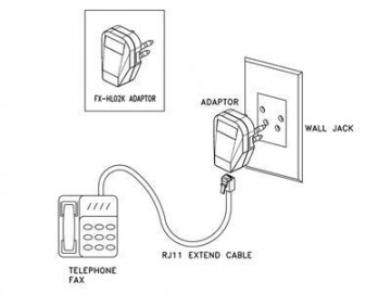 Telefonadapter, Niederlande