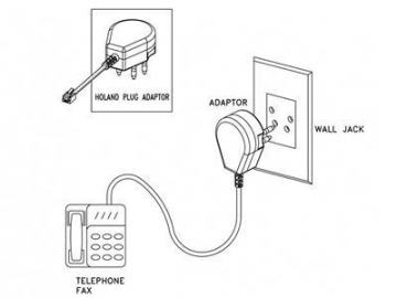 Telefonadapter, Niederlande