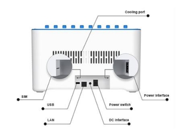 Tragbare Ladestation für 10 Powerbanks, Ladegerät, Powerbankstation, Aufladestation