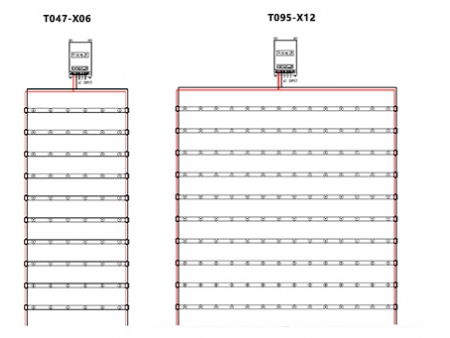 LED Leiste / LED Hintergrundbeleuchtung, LF-T047-X06 / LF-T095-X12