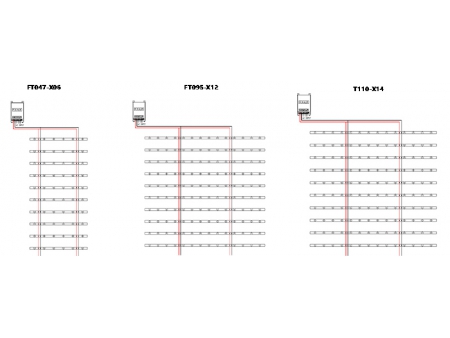 FT047-X06 / FT095-X12 / T110-X14