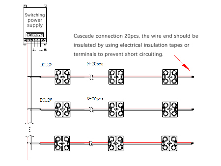 LED Modul, MKX233B(1.44W)