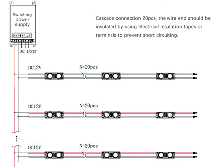 LED Modul, MKX236(0.72W)