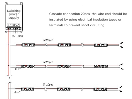 LED Modul, MKX219B(1.08W)