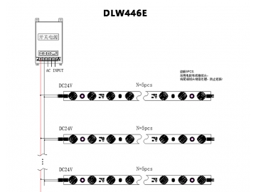 DLW445E / DLW446E LED Leiste/Streifen, seitlich abstrahlend