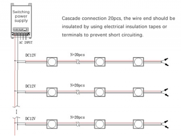 LED Modul, MKX292B（0.36W）