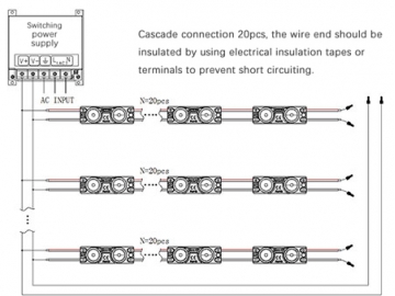 LED Modul, MKX218B(0.72W)