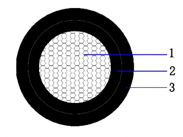 Solarkabel H1Z2Z2-K, Mantelleitung für Photovoltaikanlagen