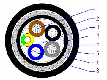 AL/XLPE/PVC/SWA/PVC 0.6/1kV mehradriges Kabel