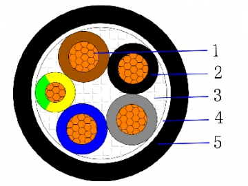 CU/PVC/PVC 0.6/1kV mehradriges Kabel