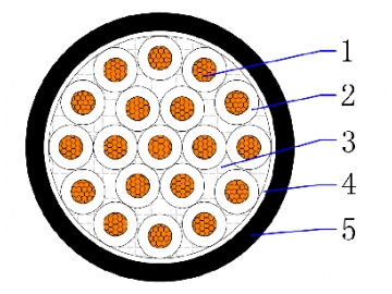 CU/PVC/PVC 0.6/1kV Steuerkabel