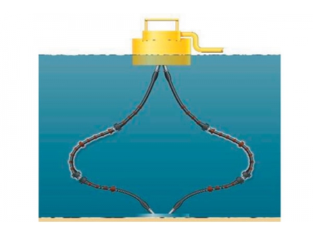 Unterwasserschlauch/ Marineschlauch mit Schwimmkörper