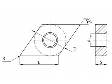 Schneidplatten/ Drehwendeschneidplatten für Stahl, negativ