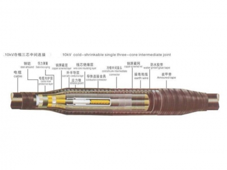 24kV Kaltschrumpf-Aufteilkappen und Kaltschrumpf-Endkappen
