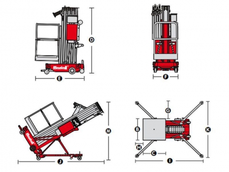 Mobile Teleskop-Mastbühnen, 1-Mast, AMP Serie