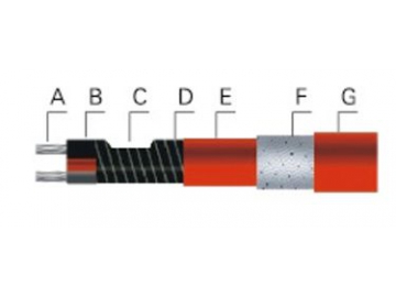 Parallel-Heizband mit konstanter Leistung, RDP-J3