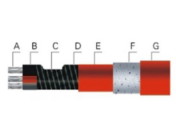 Parallel-Heizband mit konstanter Leistung, RDP-J3