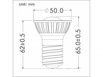 GU10, E27, E14 LED-Strahler