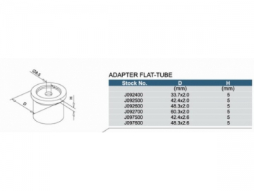 Flacher Edelstahl-Halter des Adapters