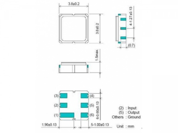 915MHz SAW Filter