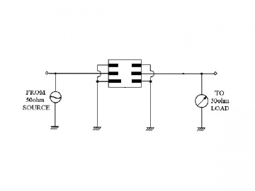 868MHz SAW Resonator