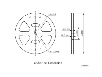 868MHz SAW Resonator