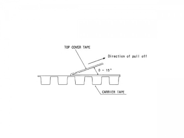 868MHz SAW Resonator