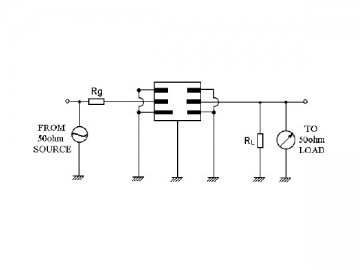 915MHz SAW Resonator