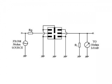 315AS4 SAW Filter