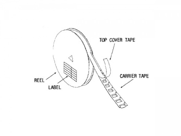 433MHz SAW Filter