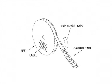 868MHz SAW Filter