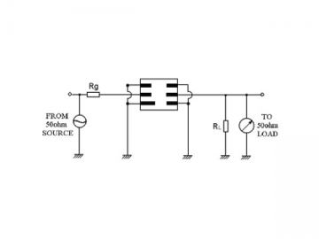 915MHz SAW Filter