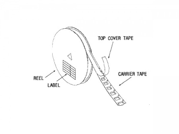 915MHz SAW Filter