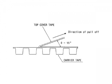 915MHz SAW Filter