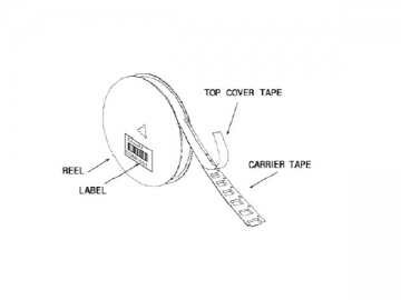 1575MHz SAW Filter