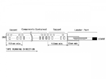 1575MHz SAW Filter