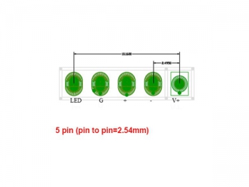 MAC/BBP 2.4 GHz Einchip-Modul