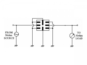 447MHz SAW Resonator