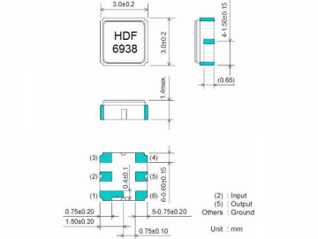 902MHz SAW Filter mit der Basisstation