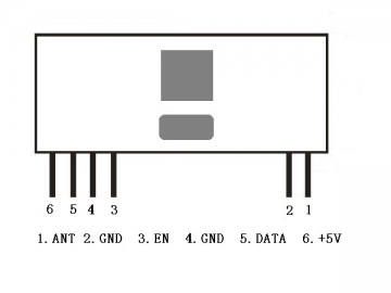 Überlagerungsempfänger Modul RCT01SRXB07（新增）