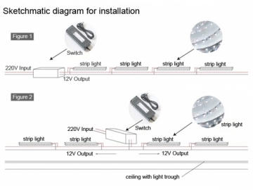 SMD 5050 LED-Leiste