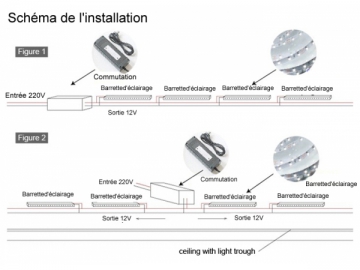 SMD 5050 LED-Leiste