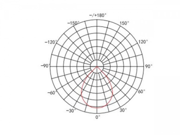 3W LED-Deckeneinbauleute