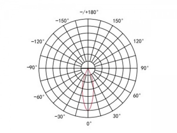 An Mast montierte LED-Rasenlampe