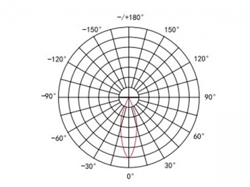 An Mast montierte LED-Rasenlampe